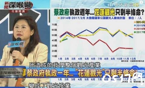 台湾民众控诉要陆客 陆客的生意这么好做