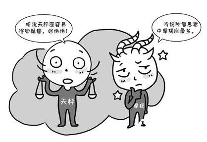 网传肿瘤发生跟星座有关 是否有科学依据让人信服