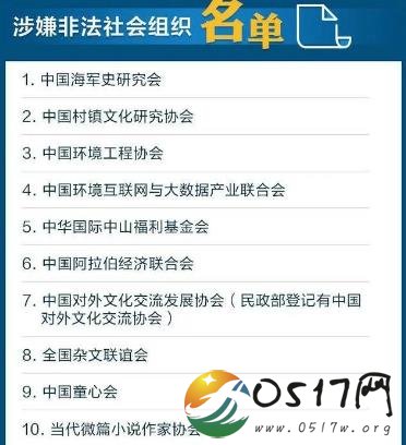 民政部发山寨组织名单 警惕这些山寨组织