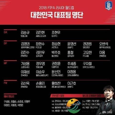 韩国队世界杯28人大名单 曾效力中超的这二人入选