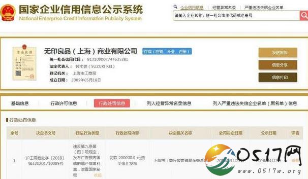 无印良品被罚 无印良品为何被罚款