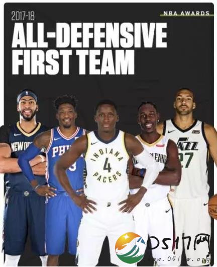 NBA赛季最佳阵容公布 东詹西詹全票当选