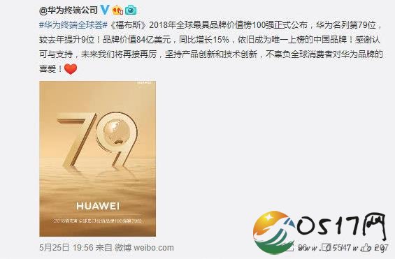 福布斯全球品牌榜 中国华为进入榜单79名
