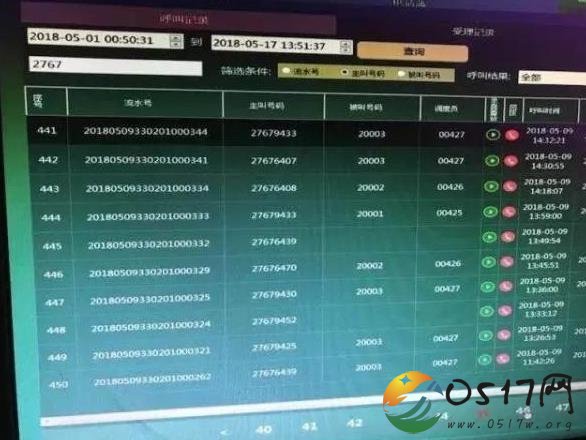 售房电话打爆120 挤占救命电话5家地产公司受处罚