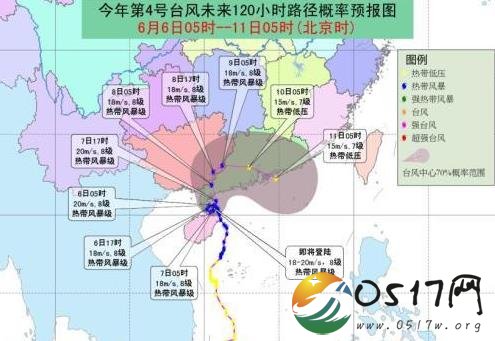 4号台风登陆湛江 台风的到来有什么影响