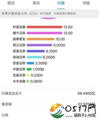 小米集团出现抽飞 小米为何会出现这样的情况
