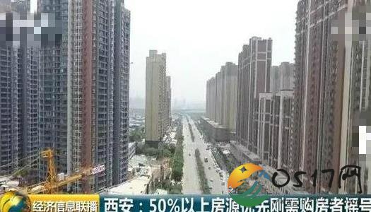 3天3城突发楼市新政 为何会出现楼市新政