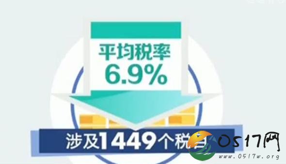 一波进口商品降关税 对购物的你来说是不是好消息