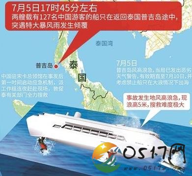 翻船事件赔偿方案 遇难者家属和受伤者将获得多少赔偿