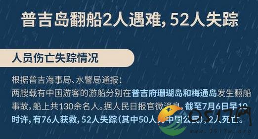 一图看懂游船倾覆 当时究竟是什么情况