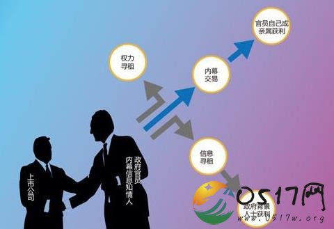 同学圈爆内幕交易 最终逃不过法律的制裁