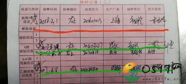 陕西商洛发现儿童注射过期疫苗 过期疫苗为何会被注射