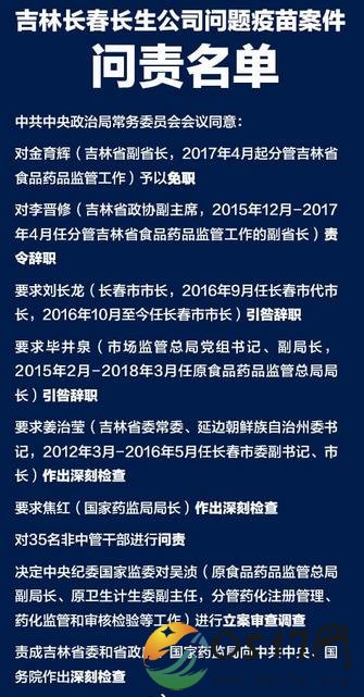 长春长生问责名单 哪些人将要承担责任