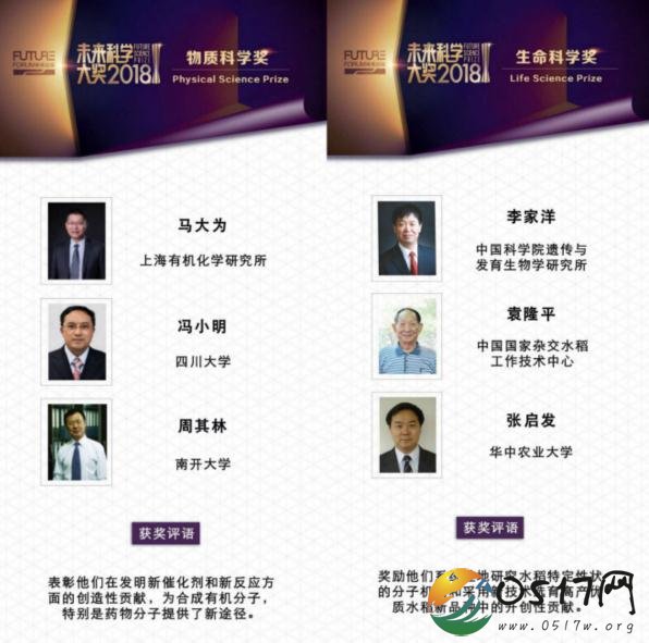 2018未来科学大奖获奖者被公布 获得大奖的是哪些科学家