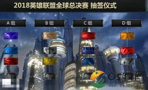 英雄联盟S8抽签 哪些队伍进入了总决赛