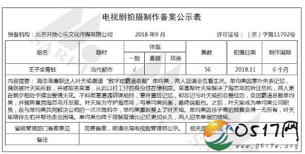 王子变青蛙确定翻拍 网友表示谁能超越明道的演技