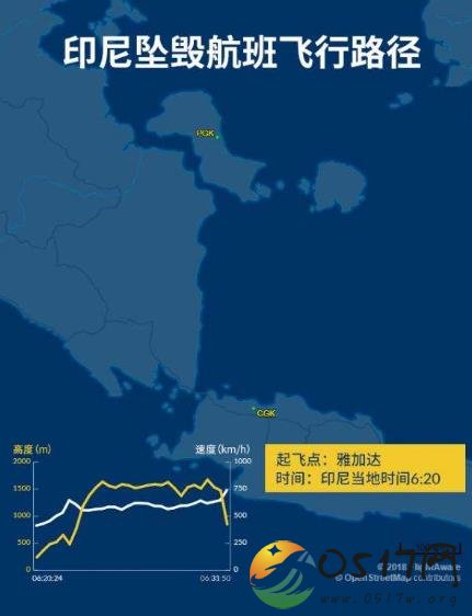 印尼坠机遇难名单公布 飞机上无一幸存者