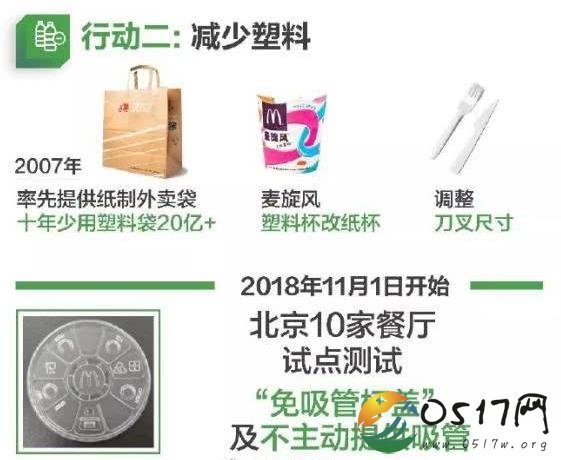 麦当劳不提供吸管 麦当劳为何会提供吸管了