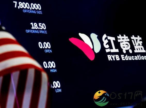 红黄蓝股价暴跌 难道是红黄蓝出现负面事件了吗