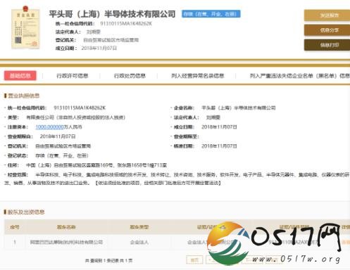 阿里平头哥落户上海 平头哥的股东有哪些
